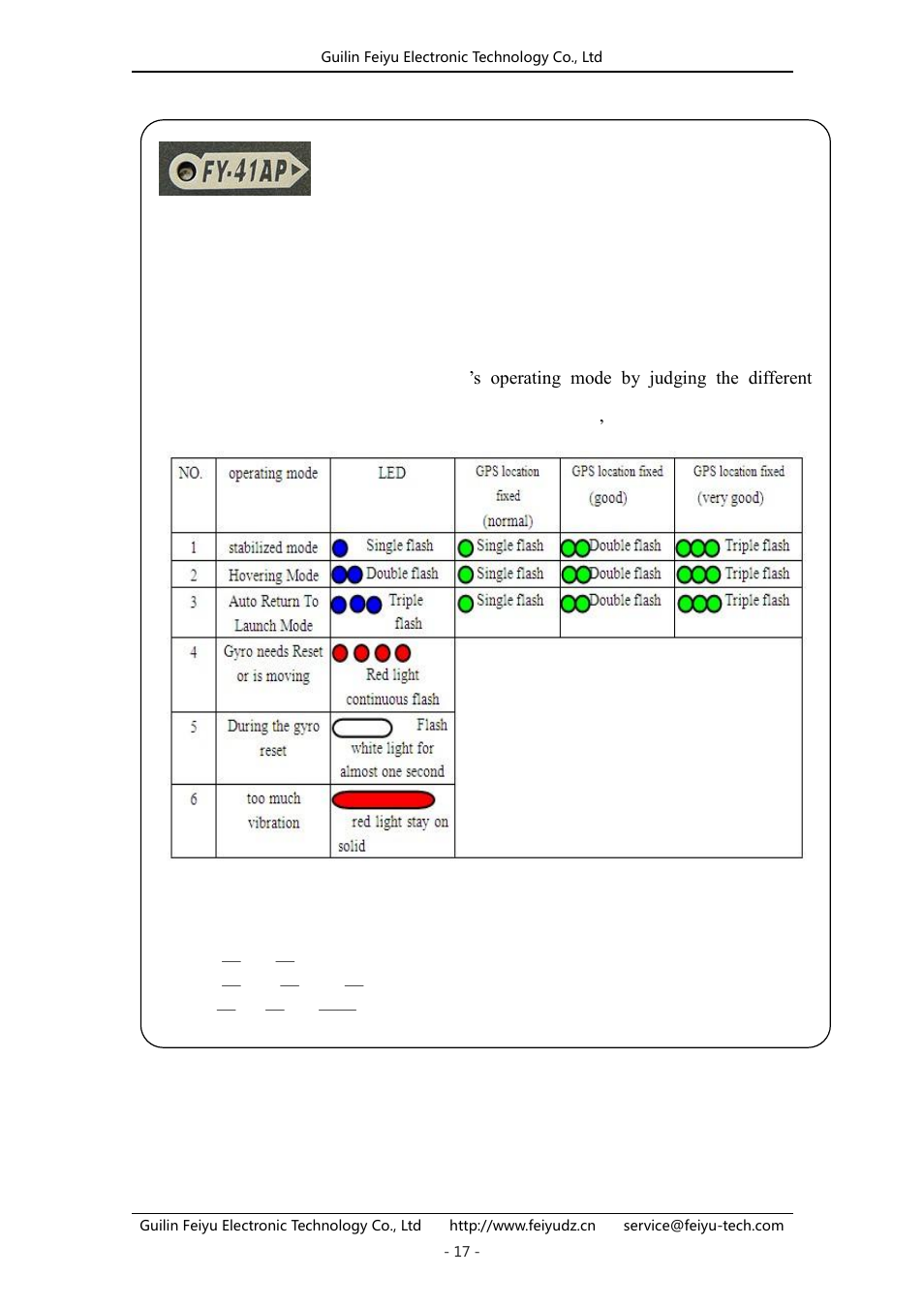Fy-41ap indicator light instruction | FeiYu Tech FY-41AP User Manual | Page 17 / 30