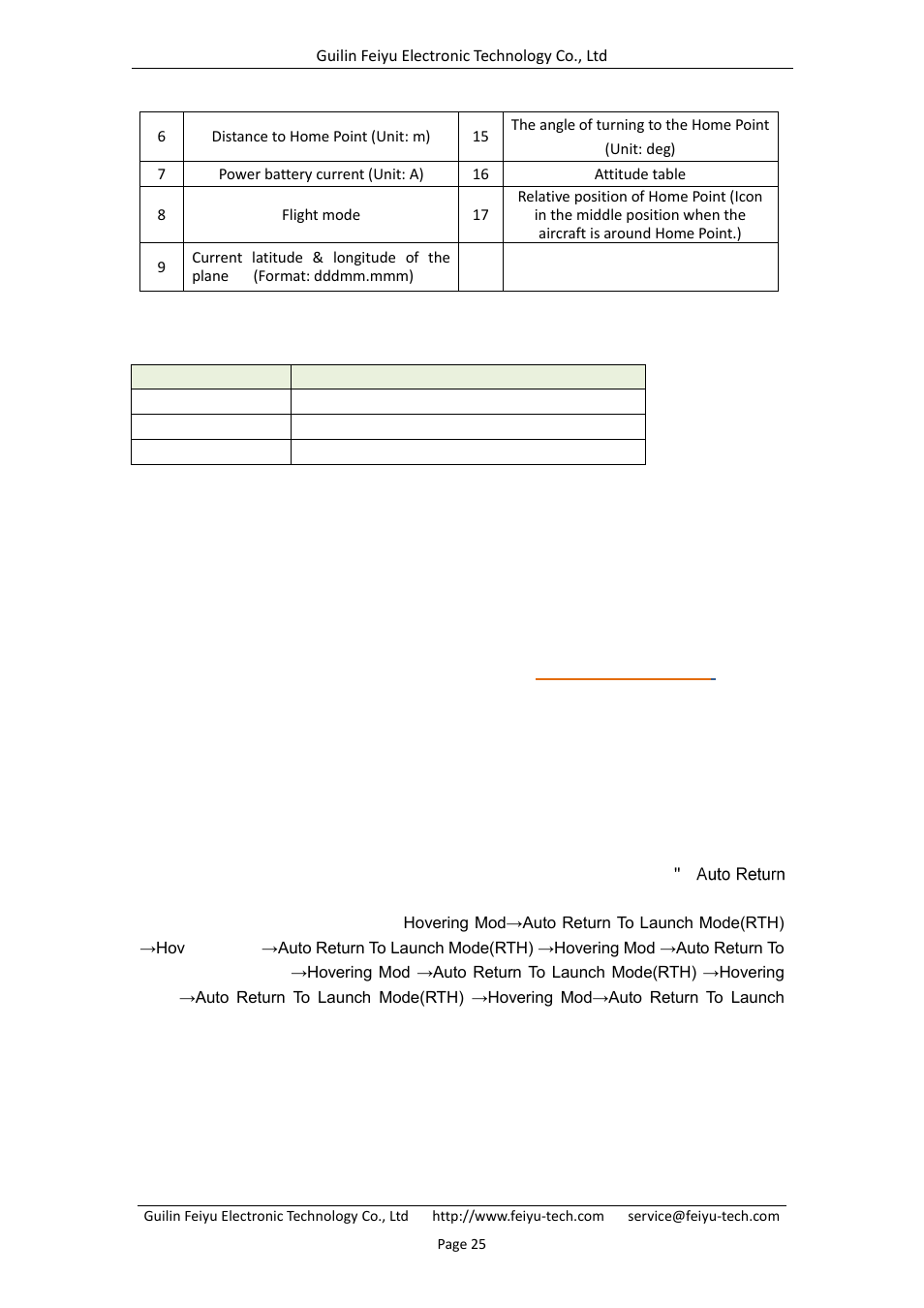 FeiYu Tech FY-41AP User Manual | Page 27 / 28
