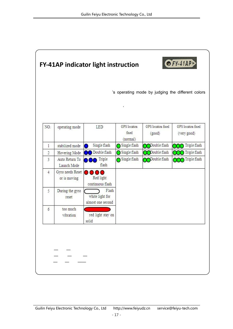 Fy-41ap indicator light instruction | FeiYu Tech FY-41AP User Manual | Page 17 / 31