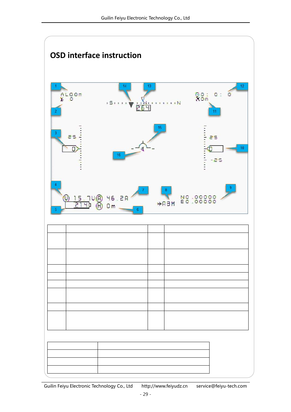 Osd interface instruction | FeiYu Tech FY-41AP User Manual | Page 29 / 31