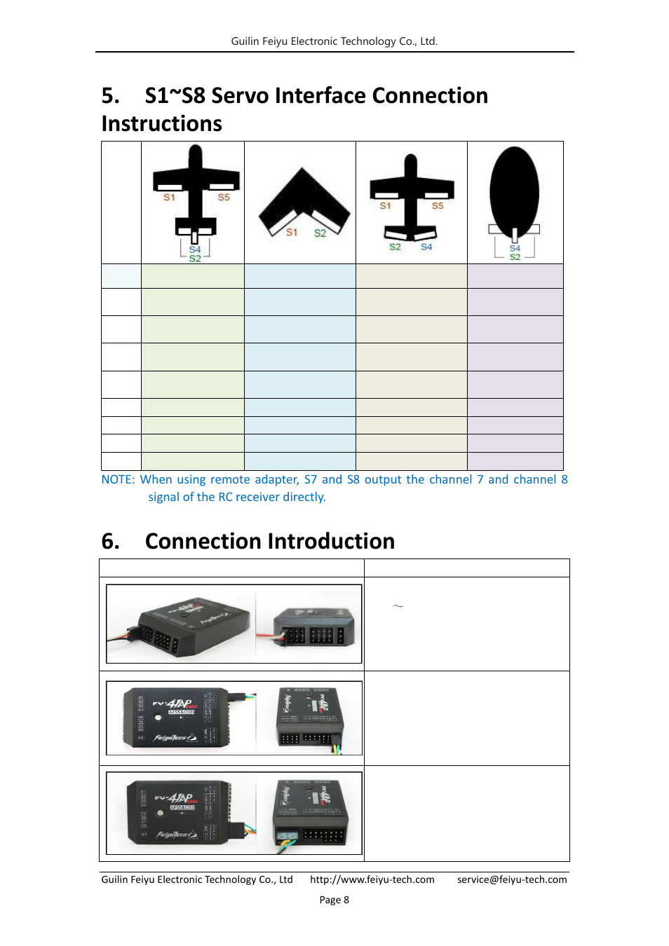 S1~s8 servo interface connection instructions, Connection introduction | FeiYu Tech FY-41AP Lite User Manual | Page 10 / 35