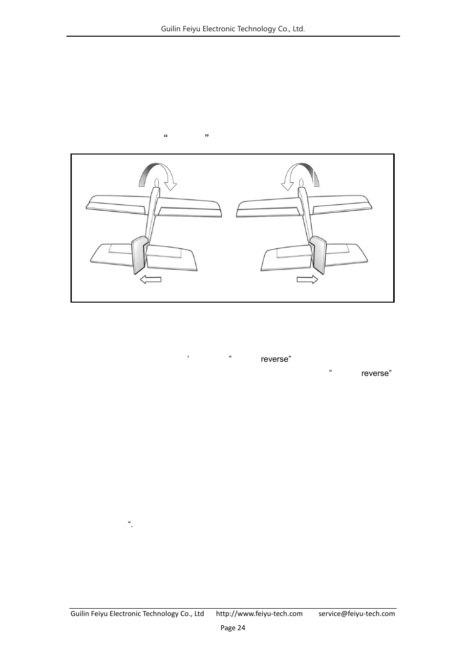 3 ) rudder, 4 ) throttle | FeiYu Tech FY-41AP Lite User Manual | Page 26 / 35