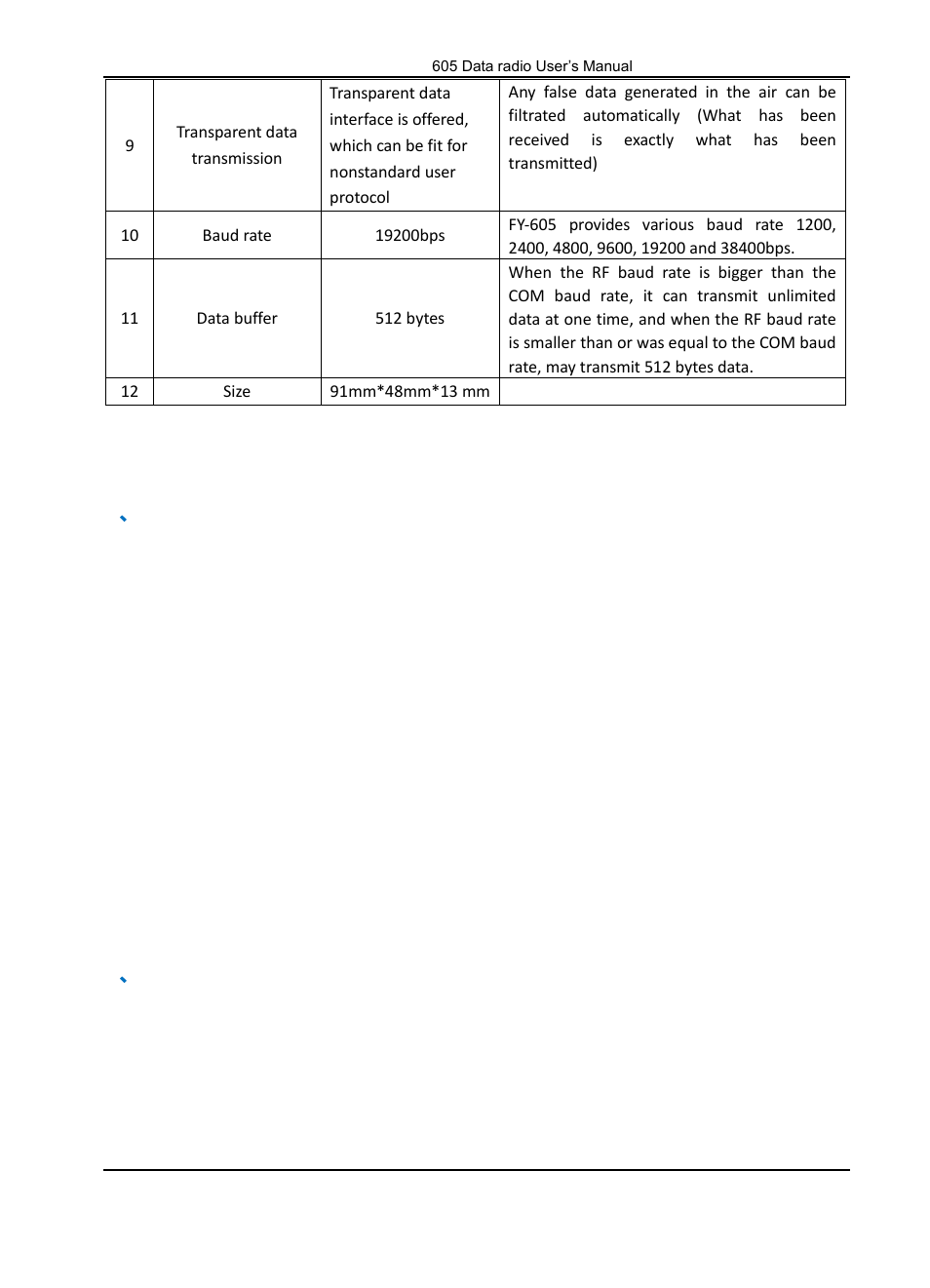 2、application of fy-605, 3、power supply | FeiYu Tech FY-605 Data Radio User Manual | Page 2 / 6