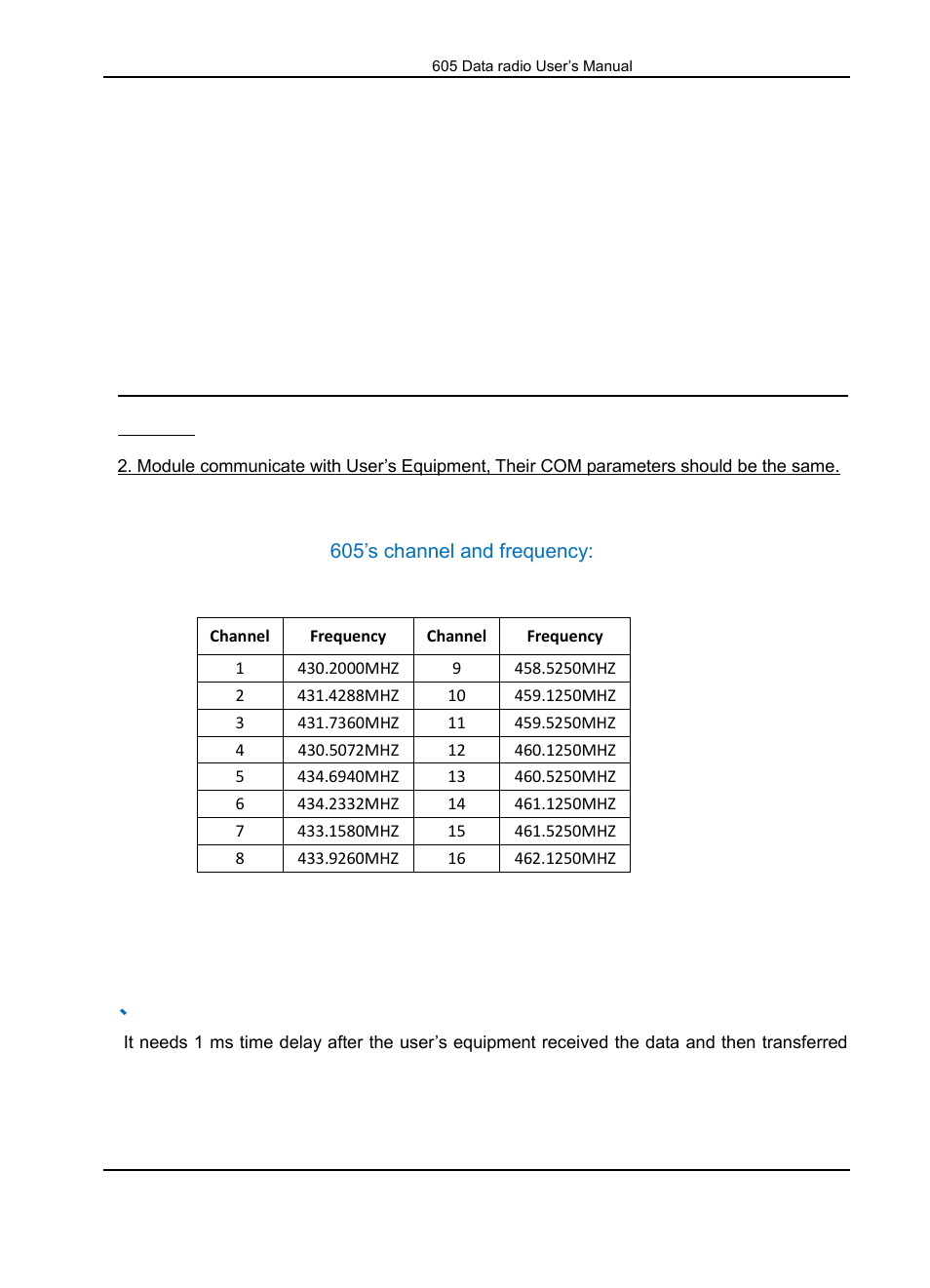 6、the conversion between transceiver modules | FeiYu Tech FY-605 Data Radio User Manual | Page 4 / 6