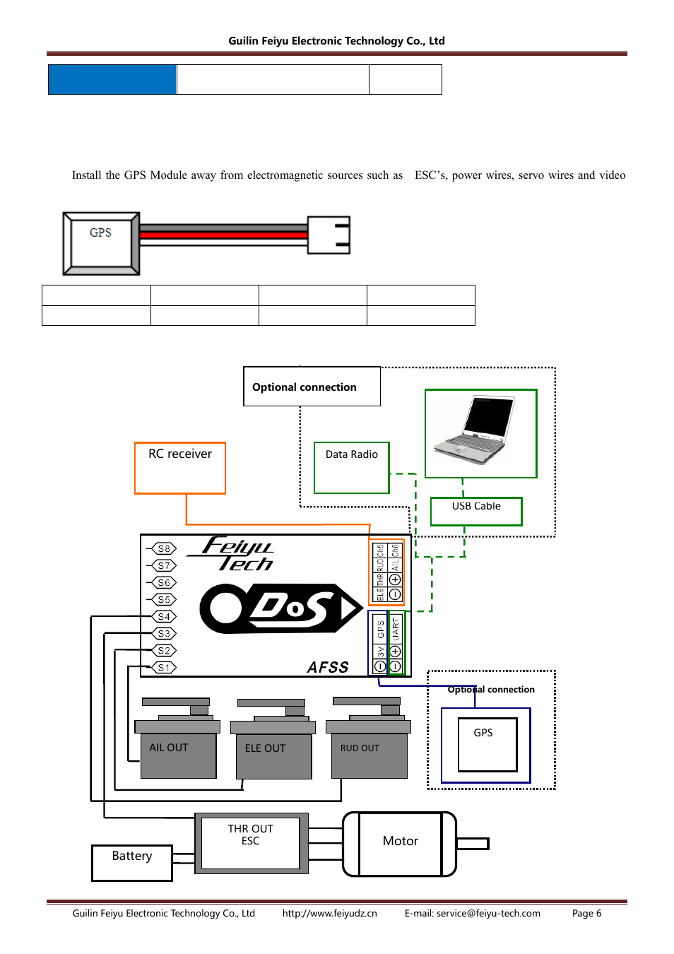 FeiYu Tech FY-DOS User Manual | Page 6 / 18