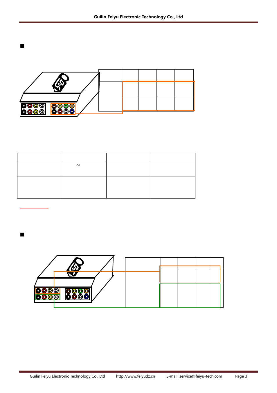 FeiYu Tech FY-DOS User Manual | Page 3 / 16