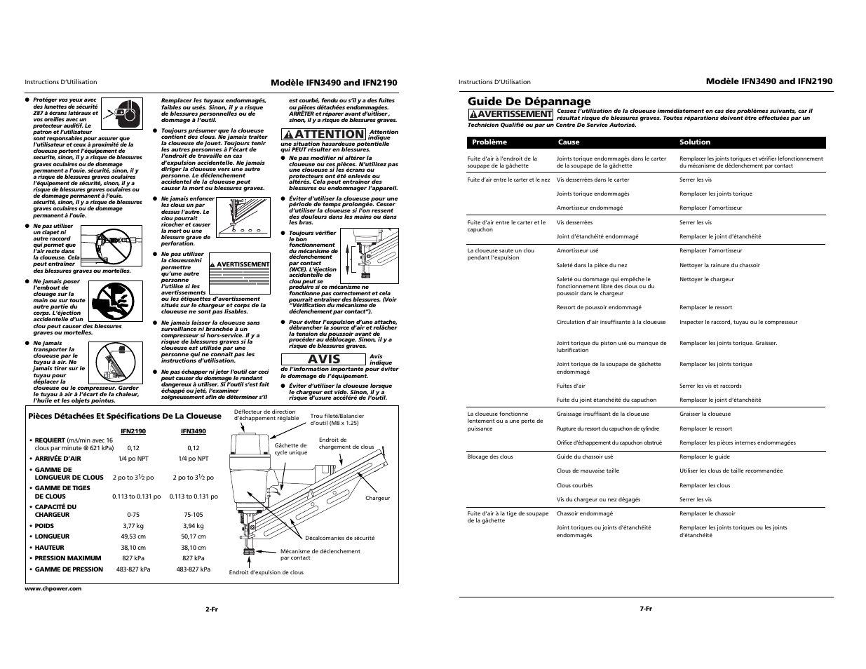 Avis, Attention, Guide de dépannage | Avertissement | Campbell Hausfeld IFN2190 User Manual | Page 10 / 12