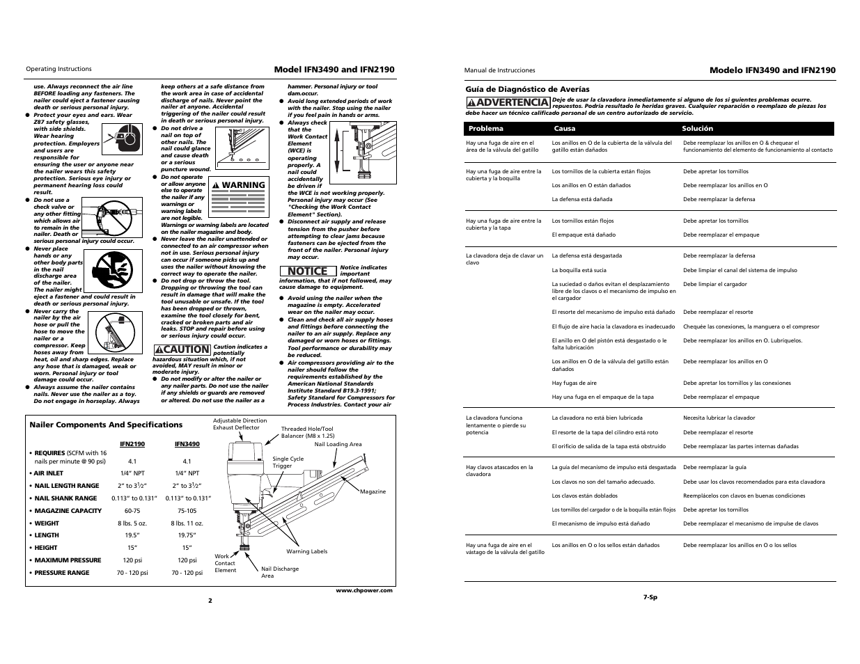 Notice, Caution, Advertencia | Campbell Hausfeld IFN2190 User Manual | Page 2 / 12