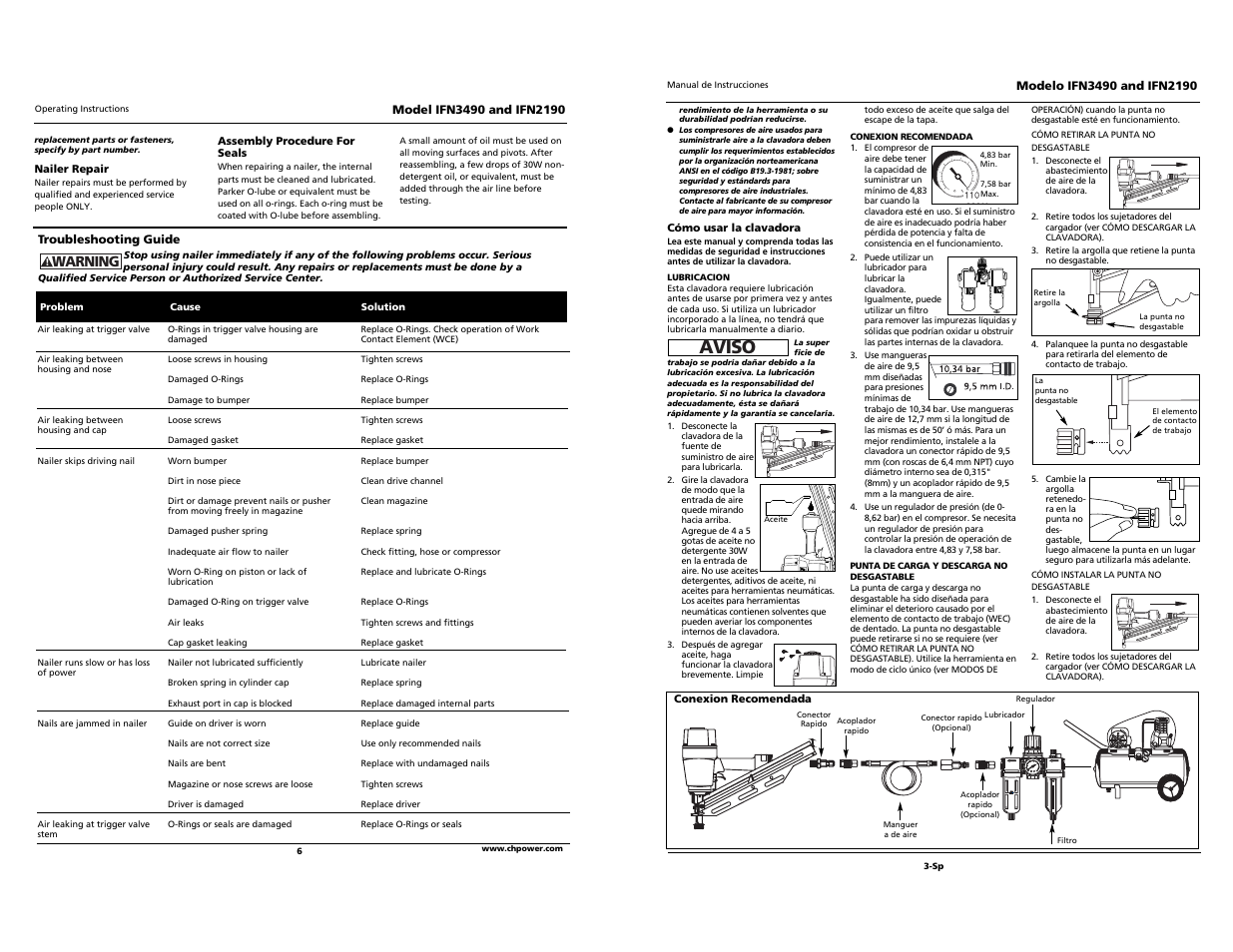 Aviso, Warning | Campbell Hausfeld IFN2190 User Manual | Page 6 / 12