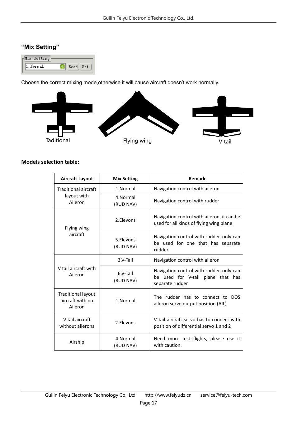 FeiYu Tech FY-DOS User Manual | Page 17 / 21