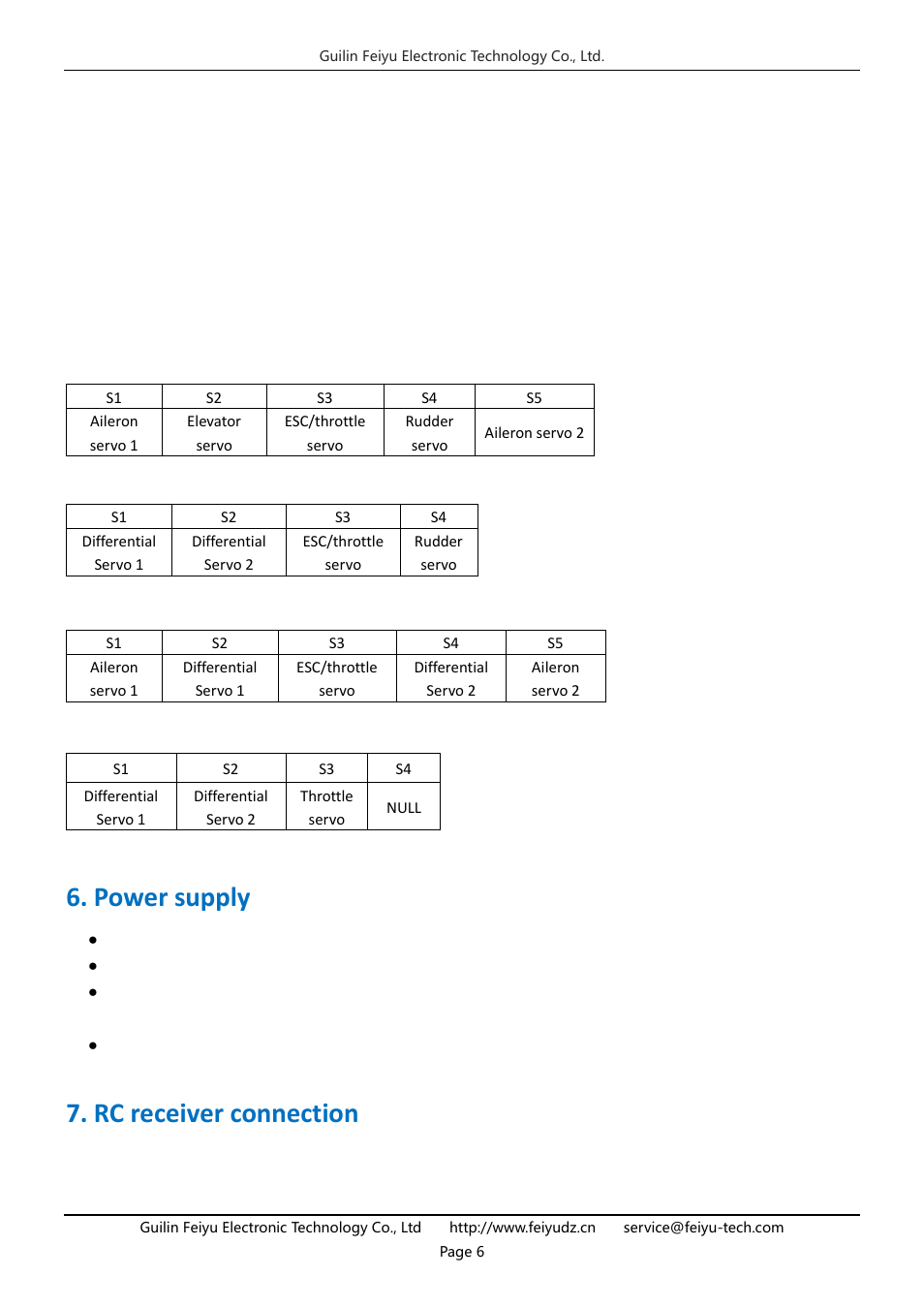 Power supply, Rc receiver connection | FeiYu Tech FY-DOS User Manual | Page 6 / 21