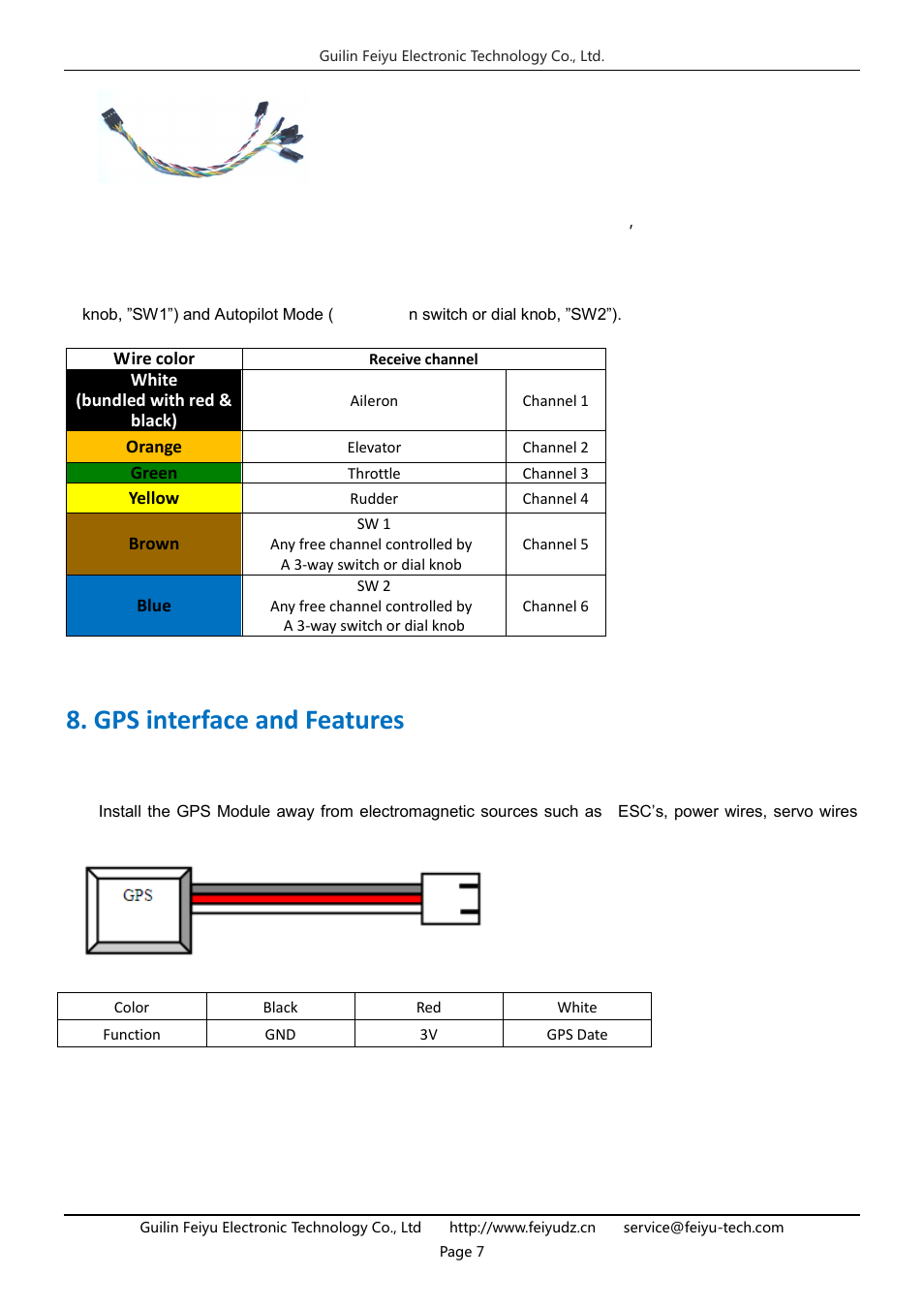 Gps interface and features | FeiYu Tech FY-DOS User Manual | Page 7 / 21