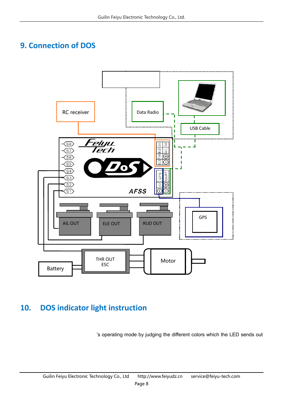 Connection of dos, Dos indicator light instruction | FeiYu Tech FY-DOS User Manual | Page 8 / 21