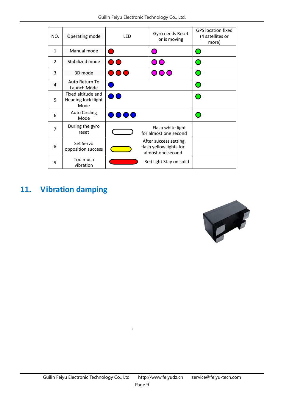 Vibration damping | FeiYu Tech FY-DOS User Manual | Page 9 / 21