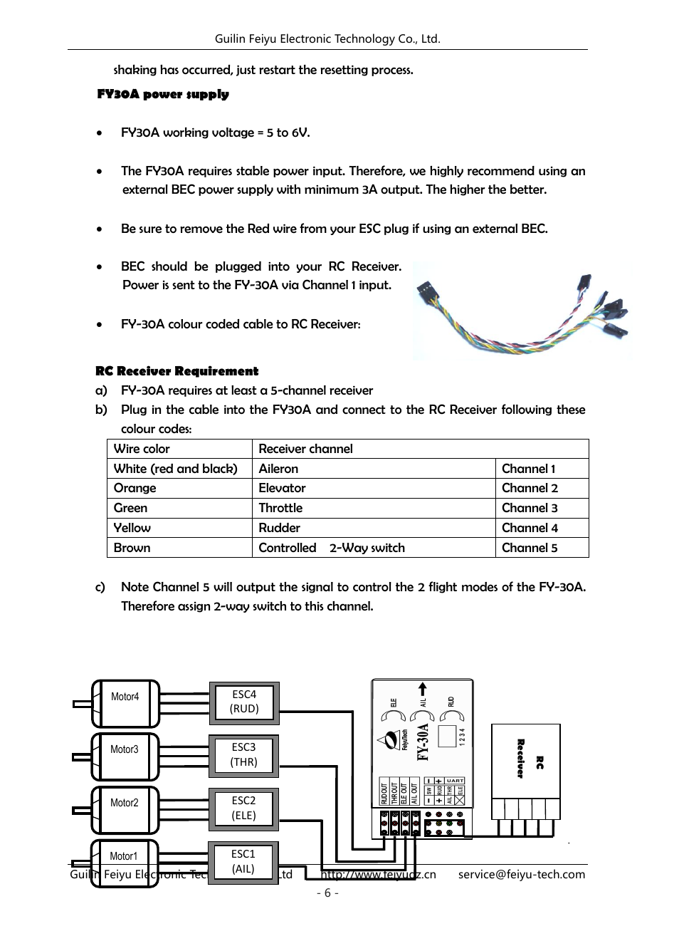 FeiYu Tech FY-30A User Manual | Page 7 / 13