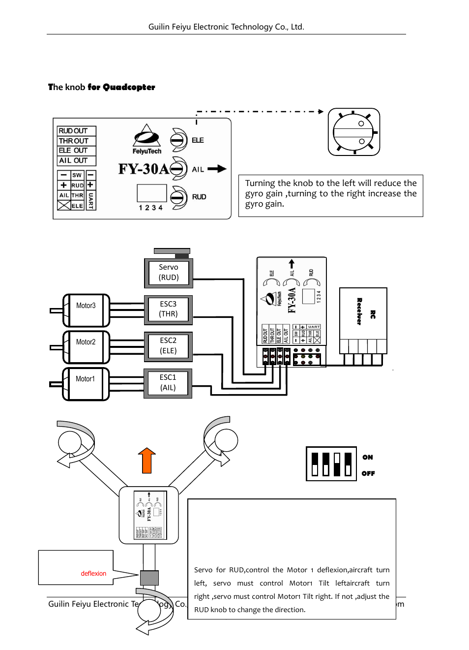 FeiYu Tech FY-30A User Manual | Page 9 / 13