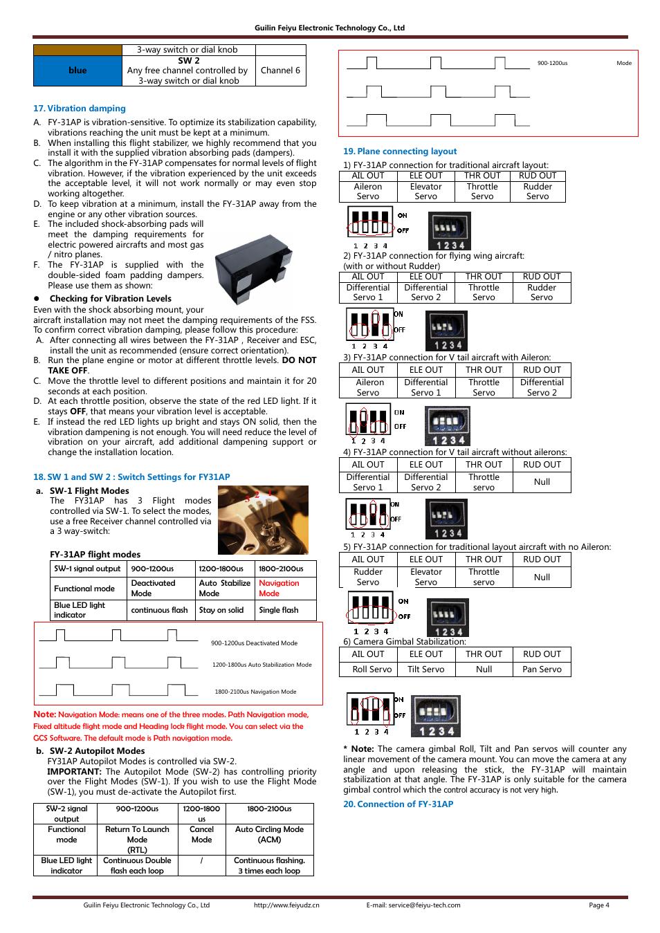 FeiYu Tech FY-31AP User Manual | Page 4 / 7