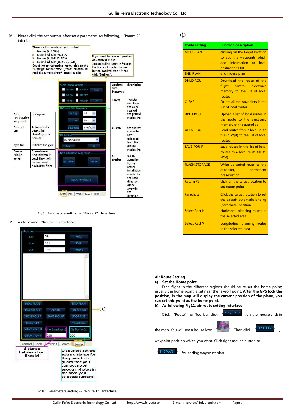 FeiYu Tech FY-31AP User Manual | Page 7 / 8