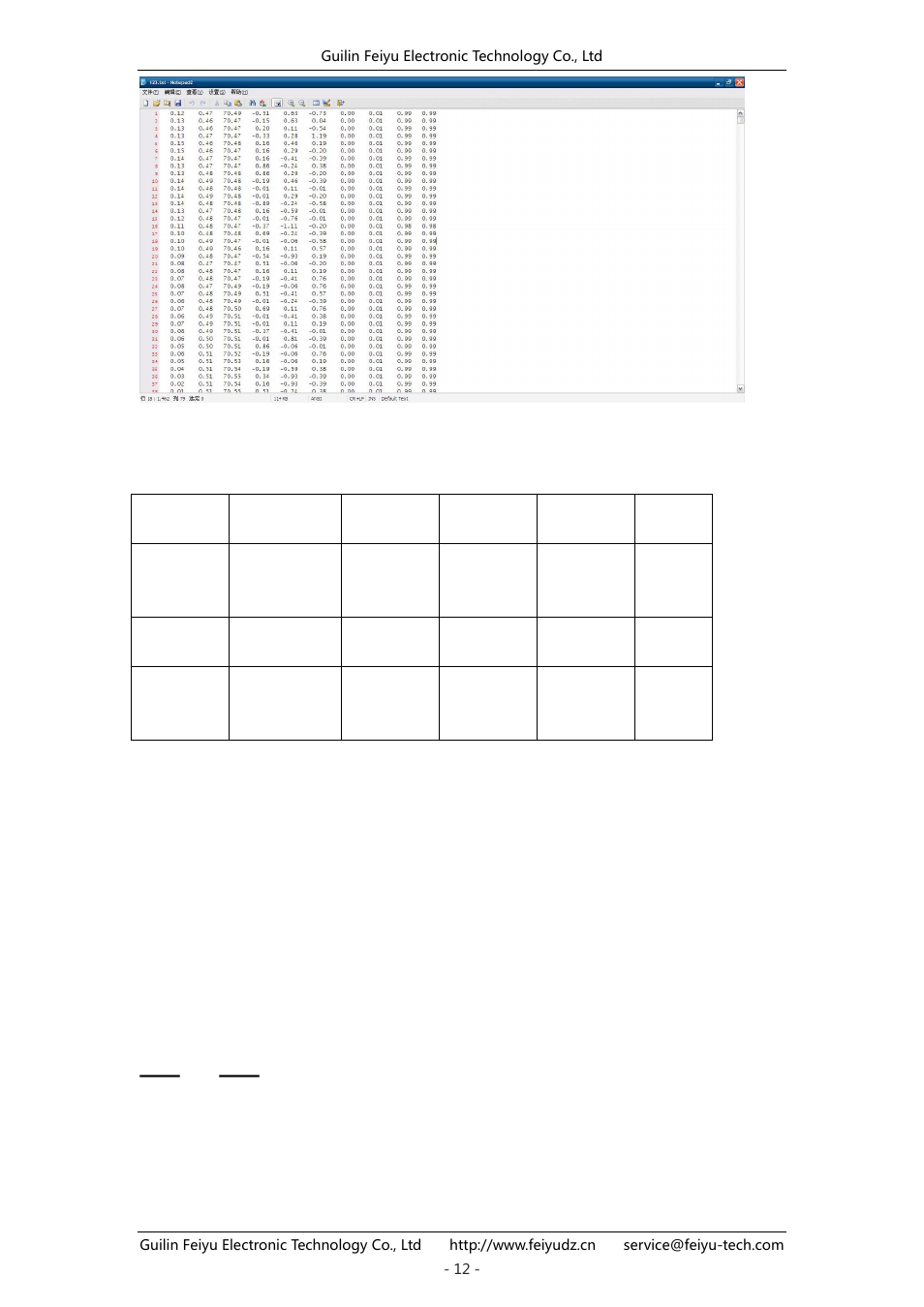 FeiYu Tech FY-AHRS-2000B User Manual | Page 12 / 12
