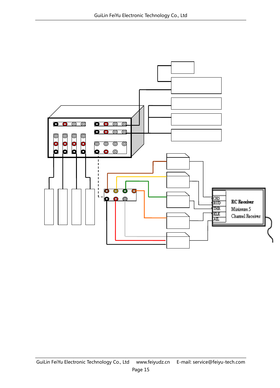 FeiYu Tech FY-91Q User Manual | Page 16 / 27