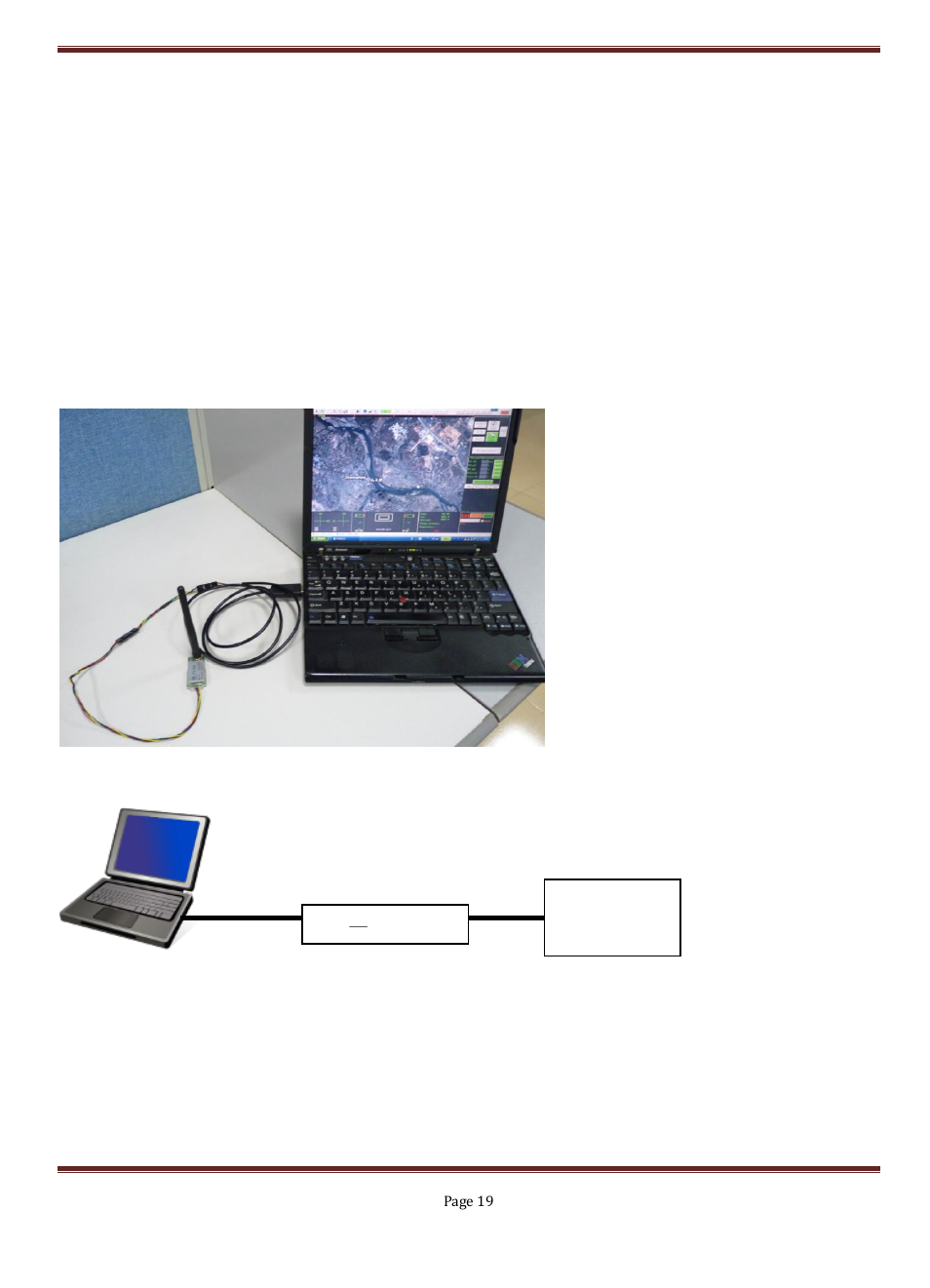 Option 2: ground station control diagramme | FeiYu Tech FY-3ZT User Manual | Page 20 / 57