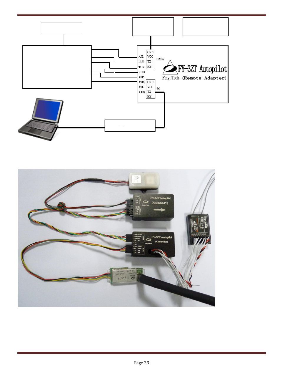 Option 3: on-board aircraft diagramme | FeiYu Tech FY-3ZT User Manual | Page 24 / 57