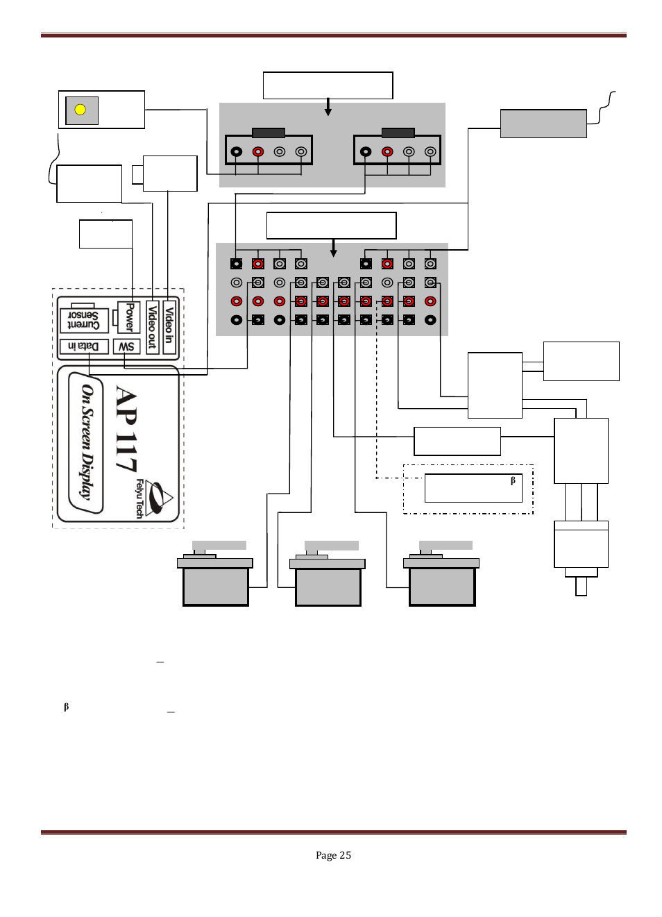 FeiYu Tech FY-3ZT User Manual | Page 26 / 57