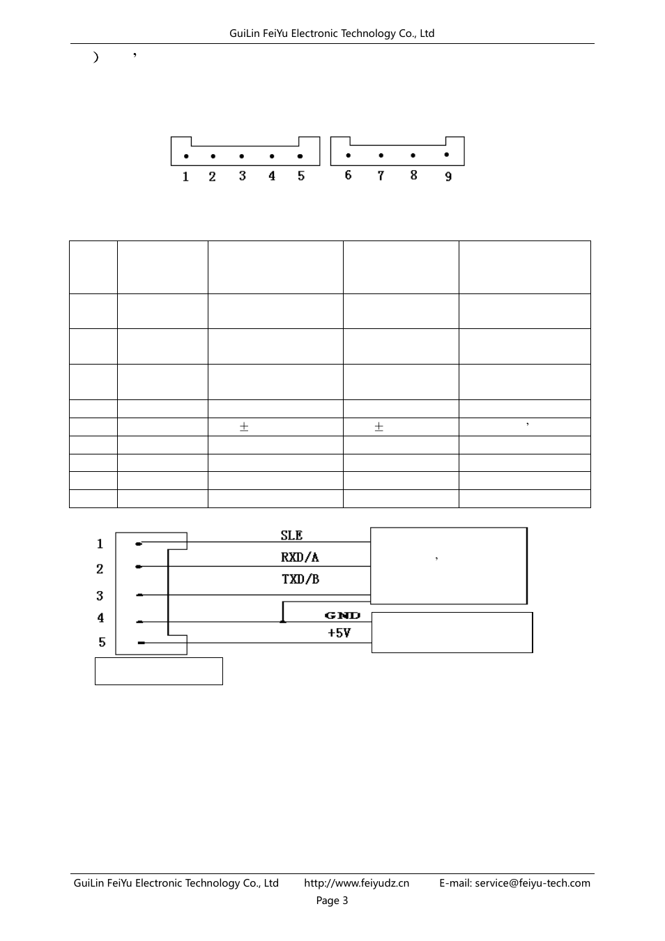 FeiYu Tech FY-602 Data Radio User Manual | Page 4 / 7