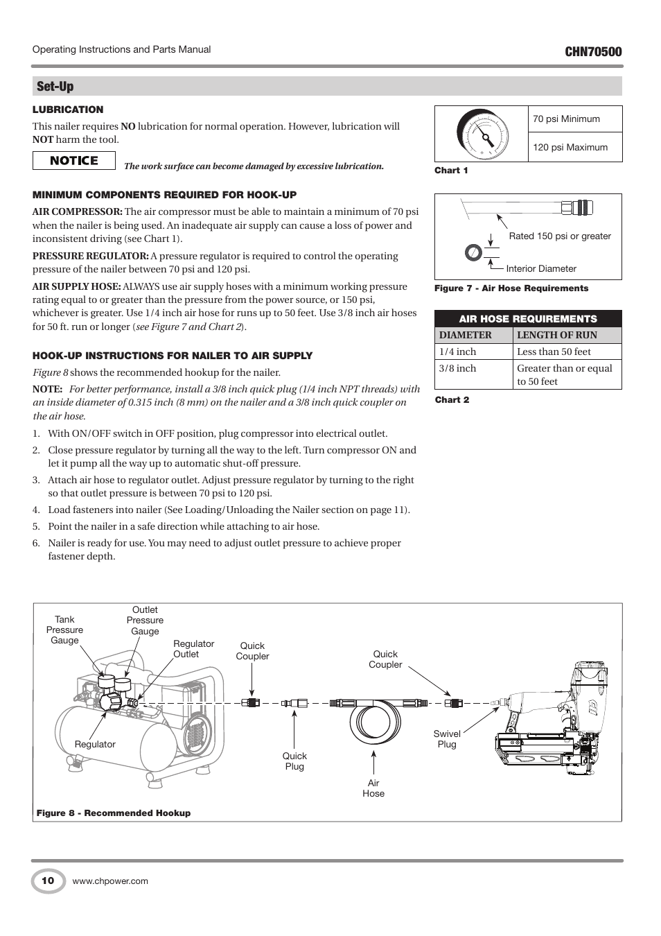 Set-up | Campbell Hausfeld CHN70500 User Manual | Page 10 / 60