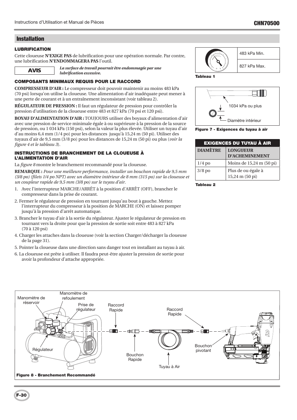Installation | Campbell Hausfeld CHN70500 User Manual | Page 30 / 60