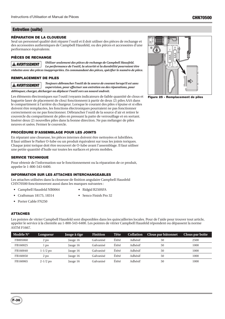 Campbell Hausfeld CHN70500 User Manual | Page 36 / 60