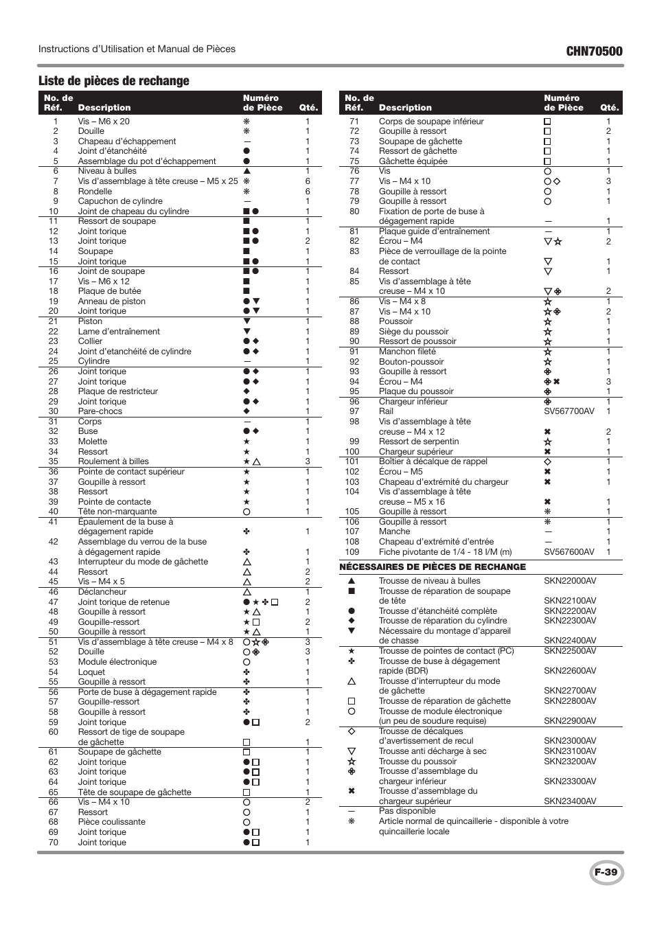 Liste de pièces de rechange | Campbell Hausfeld CHN70500 User Manual | Page 39 / 60