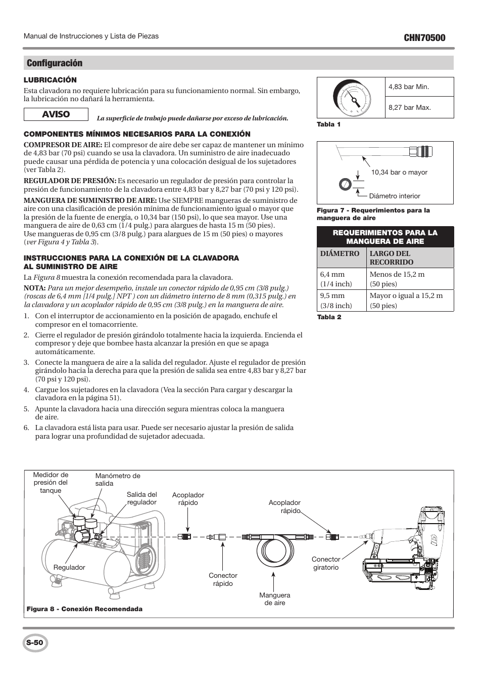 Configuración | Campbell Hausfeld CHN70500 User Manual | Page 50 / 60