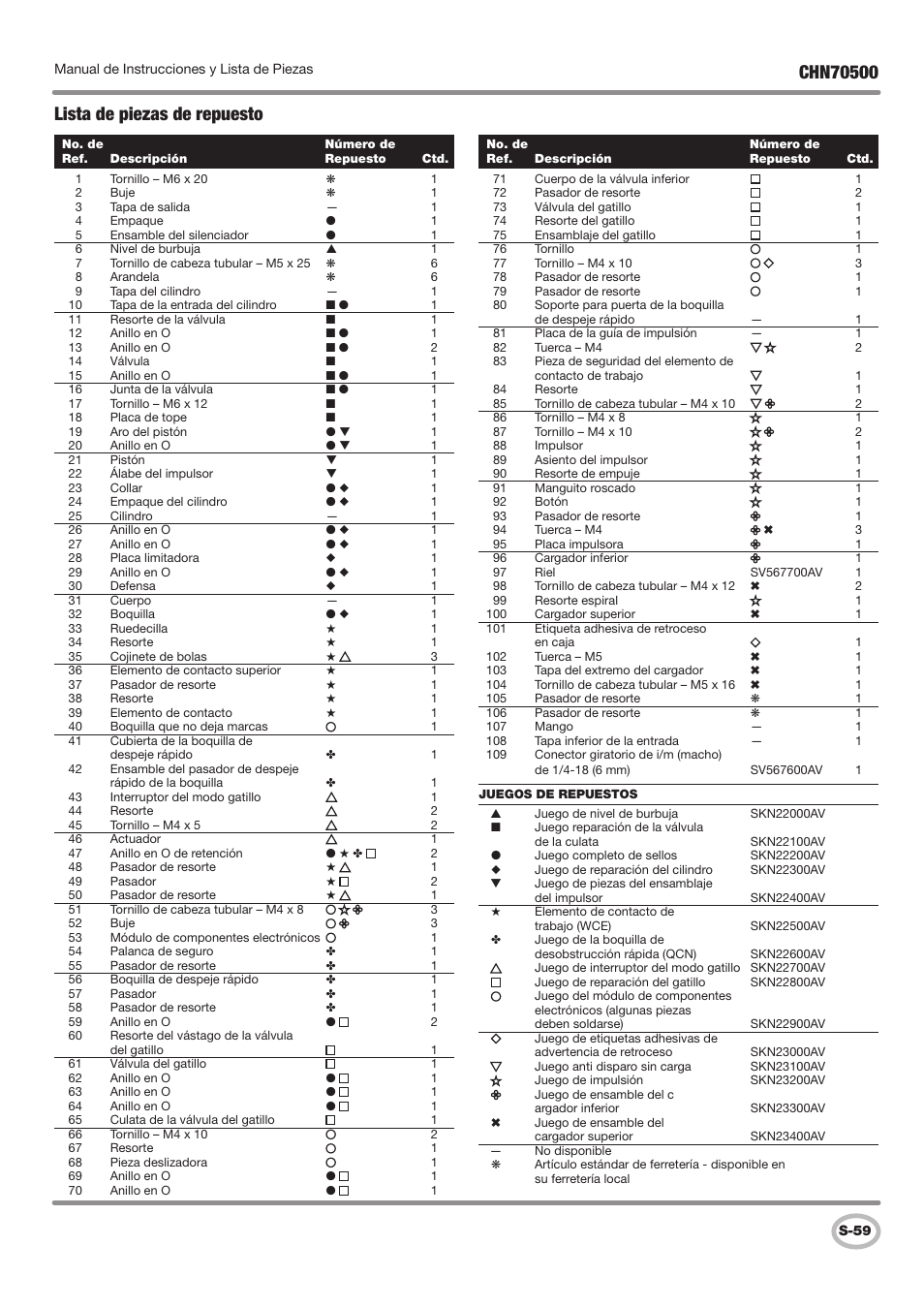 Lista de piezas de repuesto | Campbell Hausfeld CHN70500 User Manual | Page 59 / 60