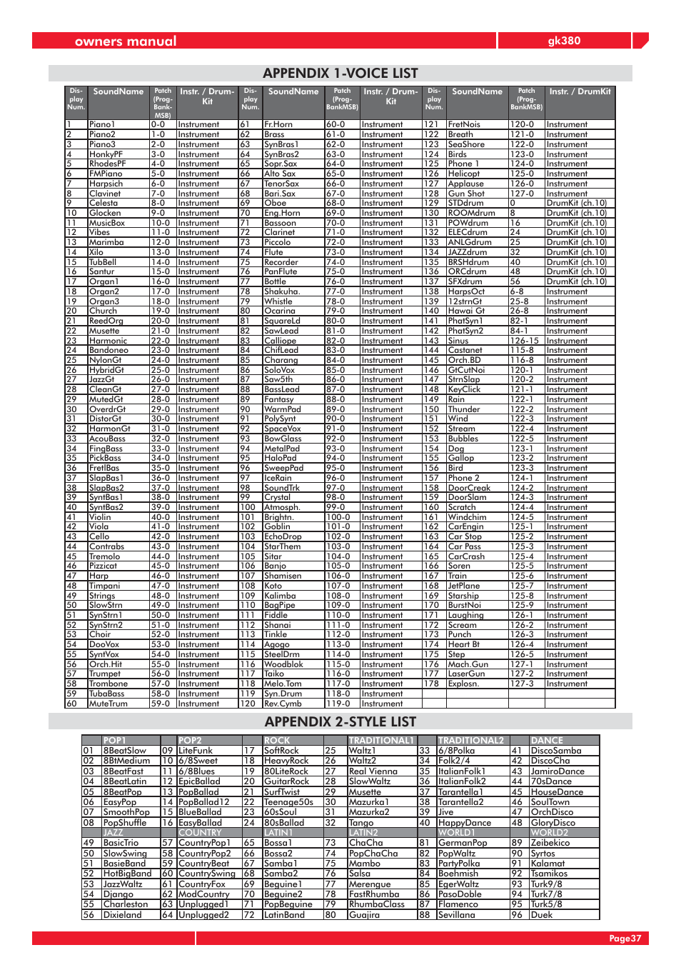 Owners manual, Appendix 1-voice list appendix 2-style list | Generalmusic gk380 User Manual | Page 41 / 44