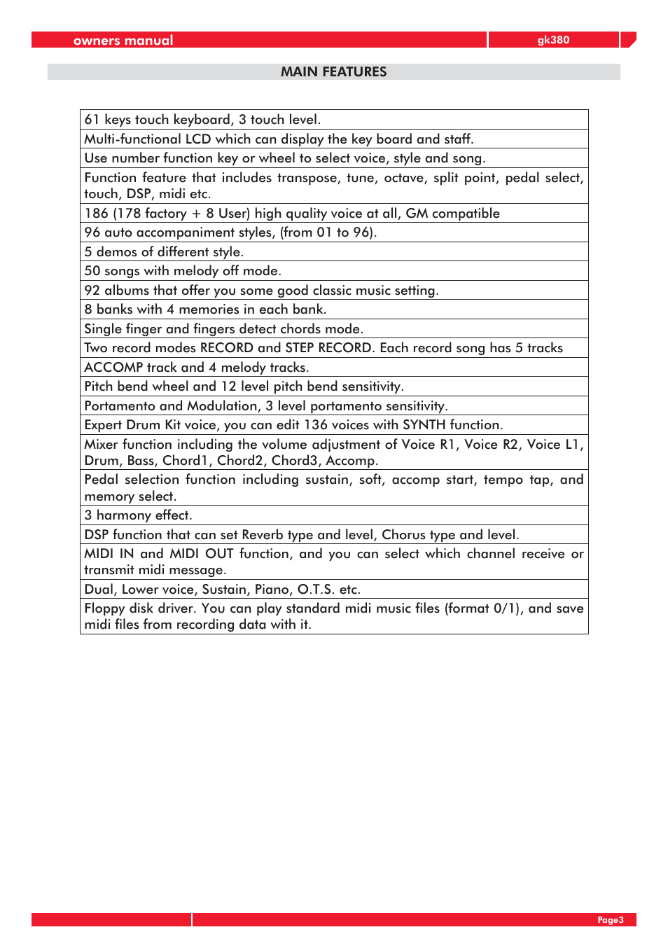 Owners manual | Generalmusic gk380 User Manual | Page 7 / 44