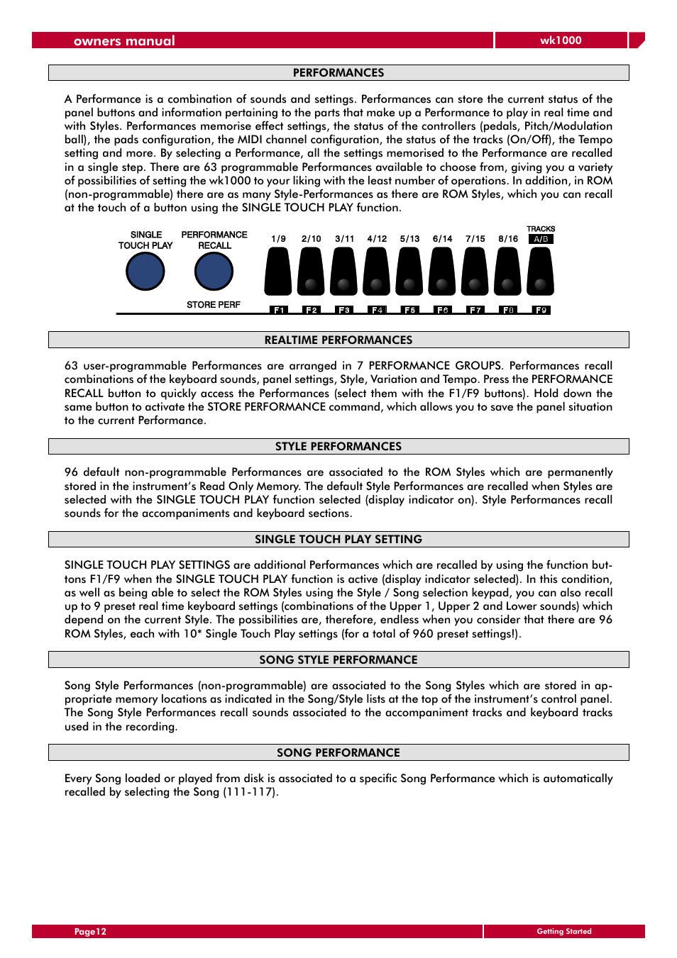 Owners manual | Generalmusic wk1000 User Manual | Page 18 / 72