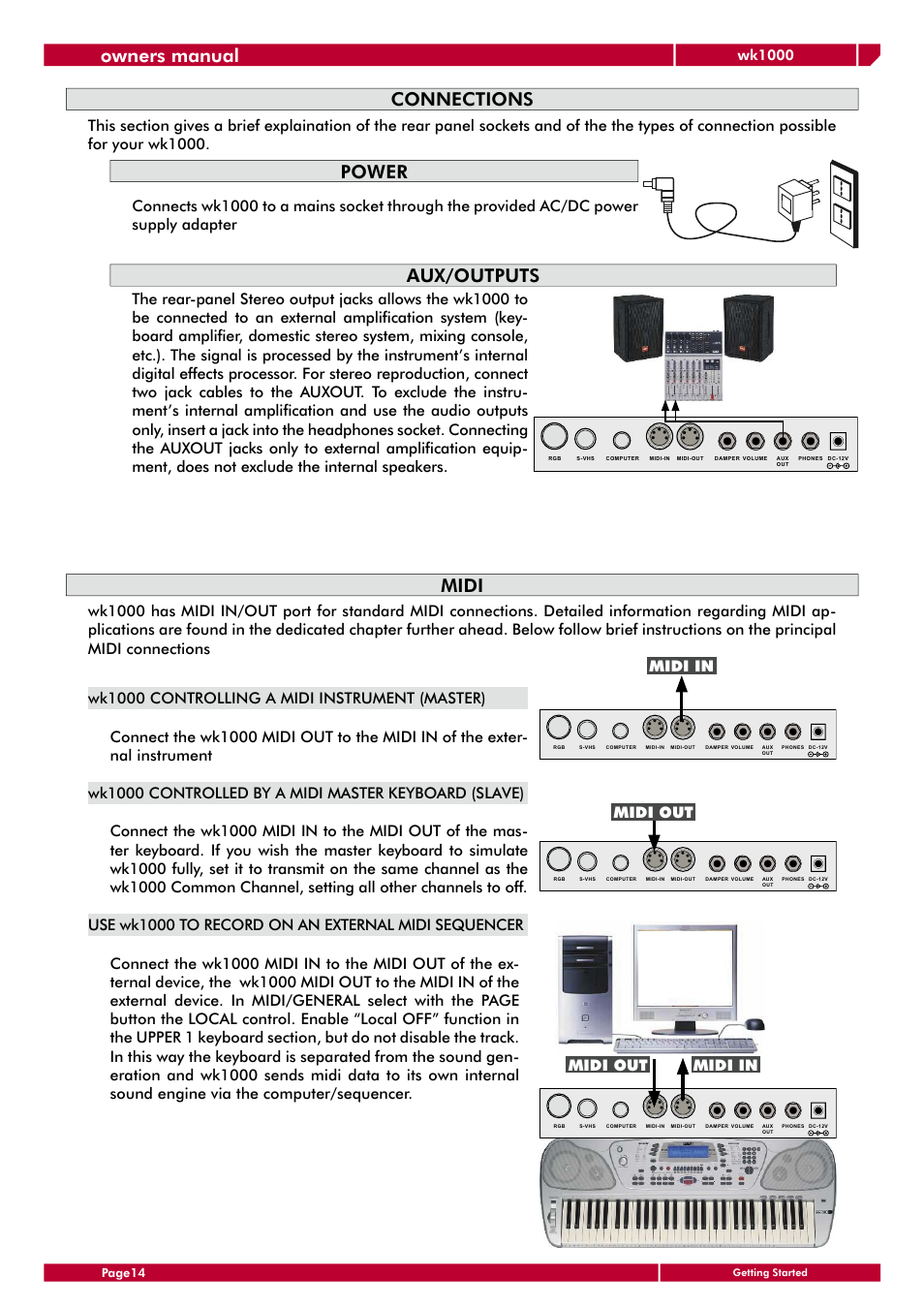 Connections, Power, Aux/outputs | Midi, Owners manual, Midi in, Midi out, Wk1000 | Generalmusic wk1000 User Manual | Page 20 / 72