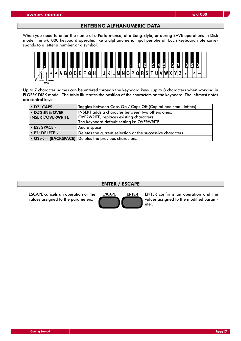 Entering alphanumeric data, Enter / escape, Owners manual | Generalmusic wk1000 User Manual | Page 23 / 72