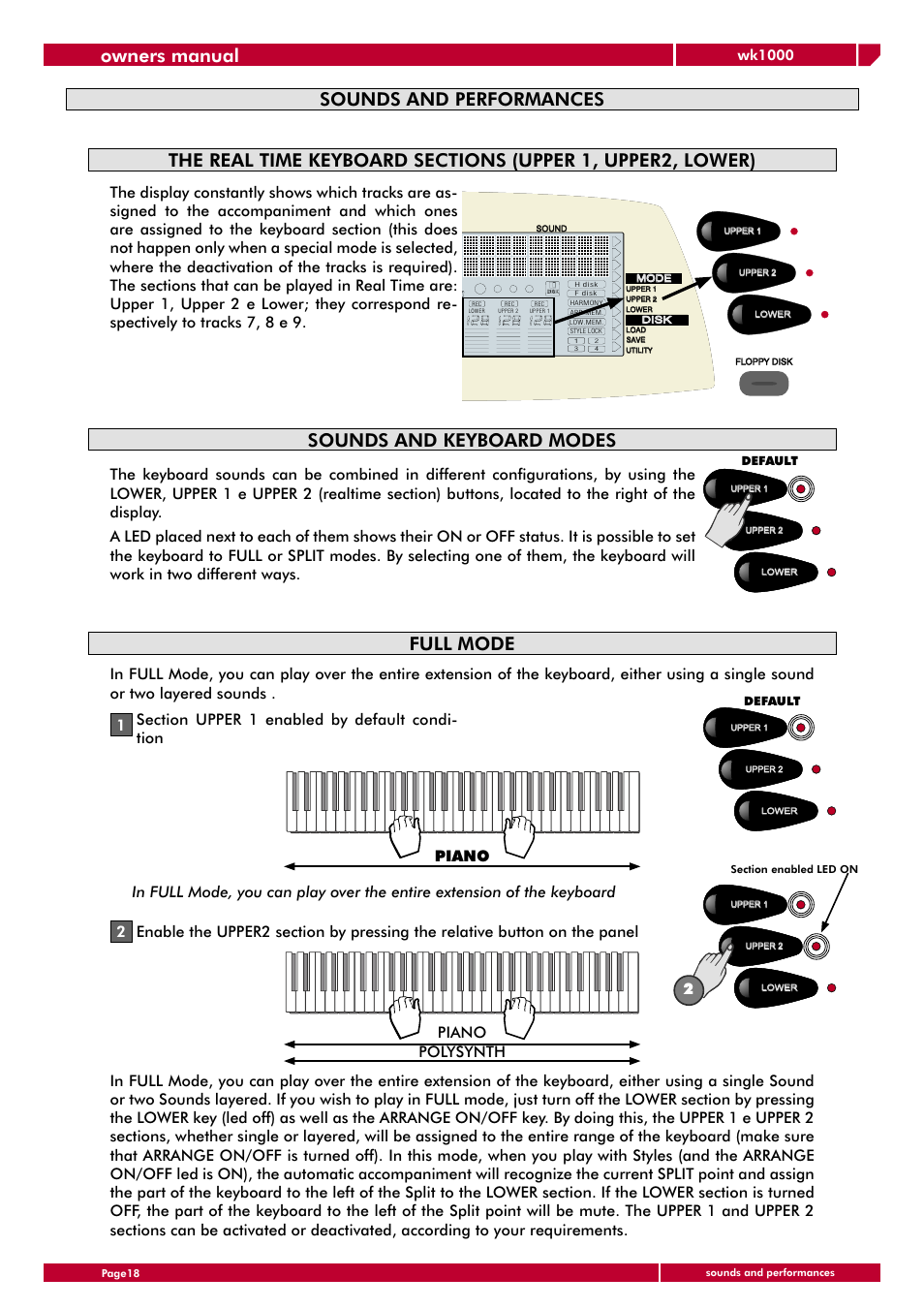 Sounds and keyboard modes, Full mode, Owners manual | Piano, Piano polysynth, Wk1000 | Generalmusic wk1000 User Manual | Page 24 / 72