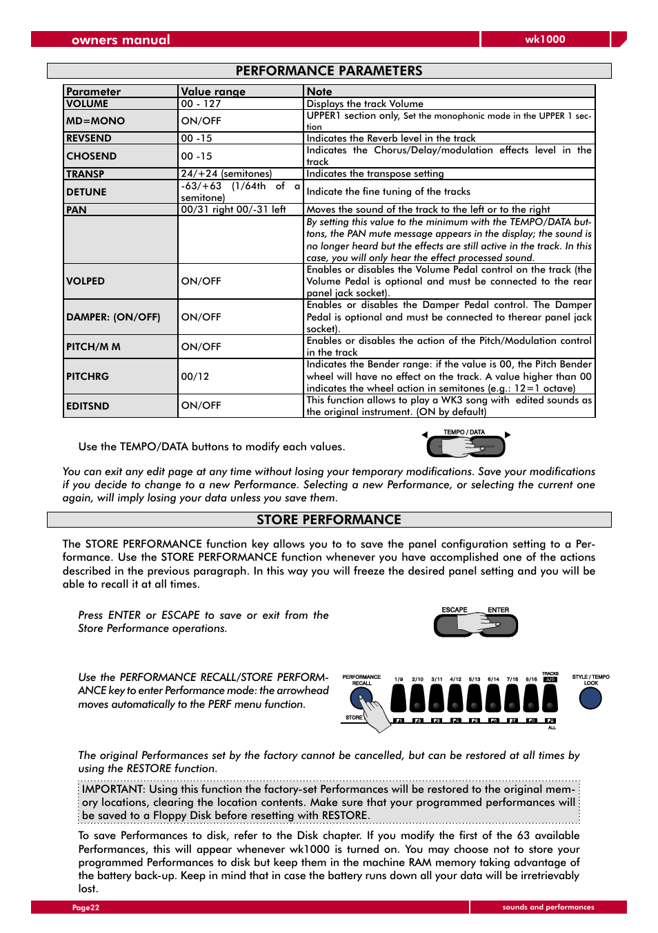 Performance parameters, Store performance, Owners manual | Generalmusic wk1000 User Manual | Page 28 / 72