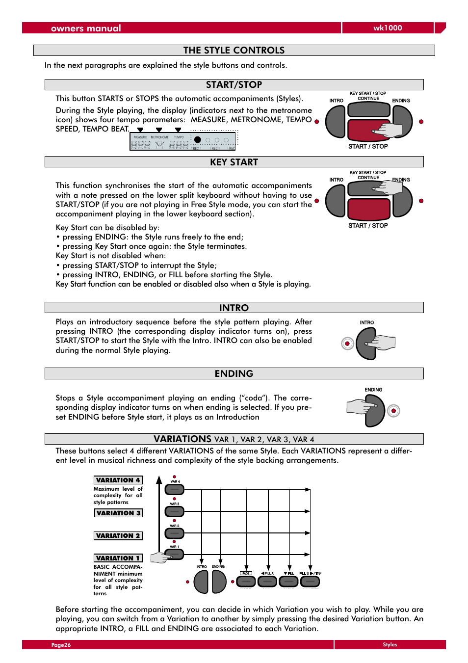 The style controls, Start/stop key start, Intro | Ending, Variations, Owners manual | Generalmusic wk1000 User Manual | Page 32 / 72