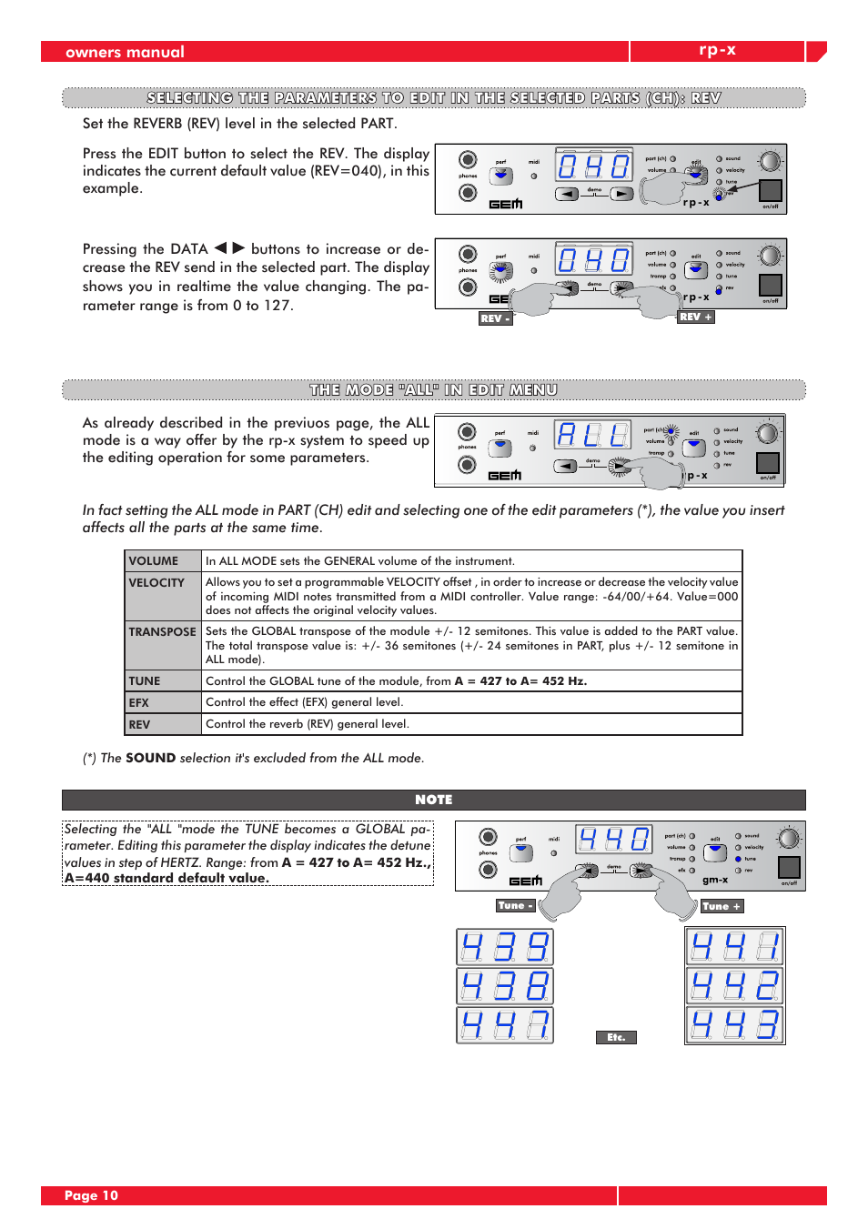 Rp-x, Owners manual | Generalmusic RP-X User Manual | Page 14 / 24