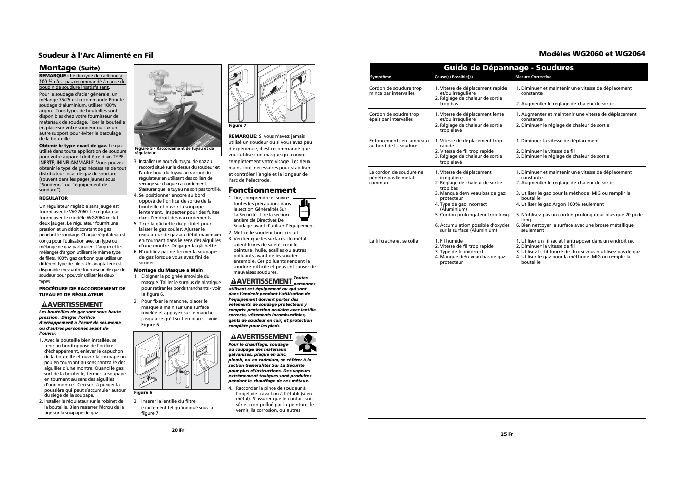 Montage, Guide de dépannage - soudures, Fonctionnement | Soudeur à l’arc alimenté en fil | Campbell Hausfeld WG2064 User Manual | Page 20 / 22