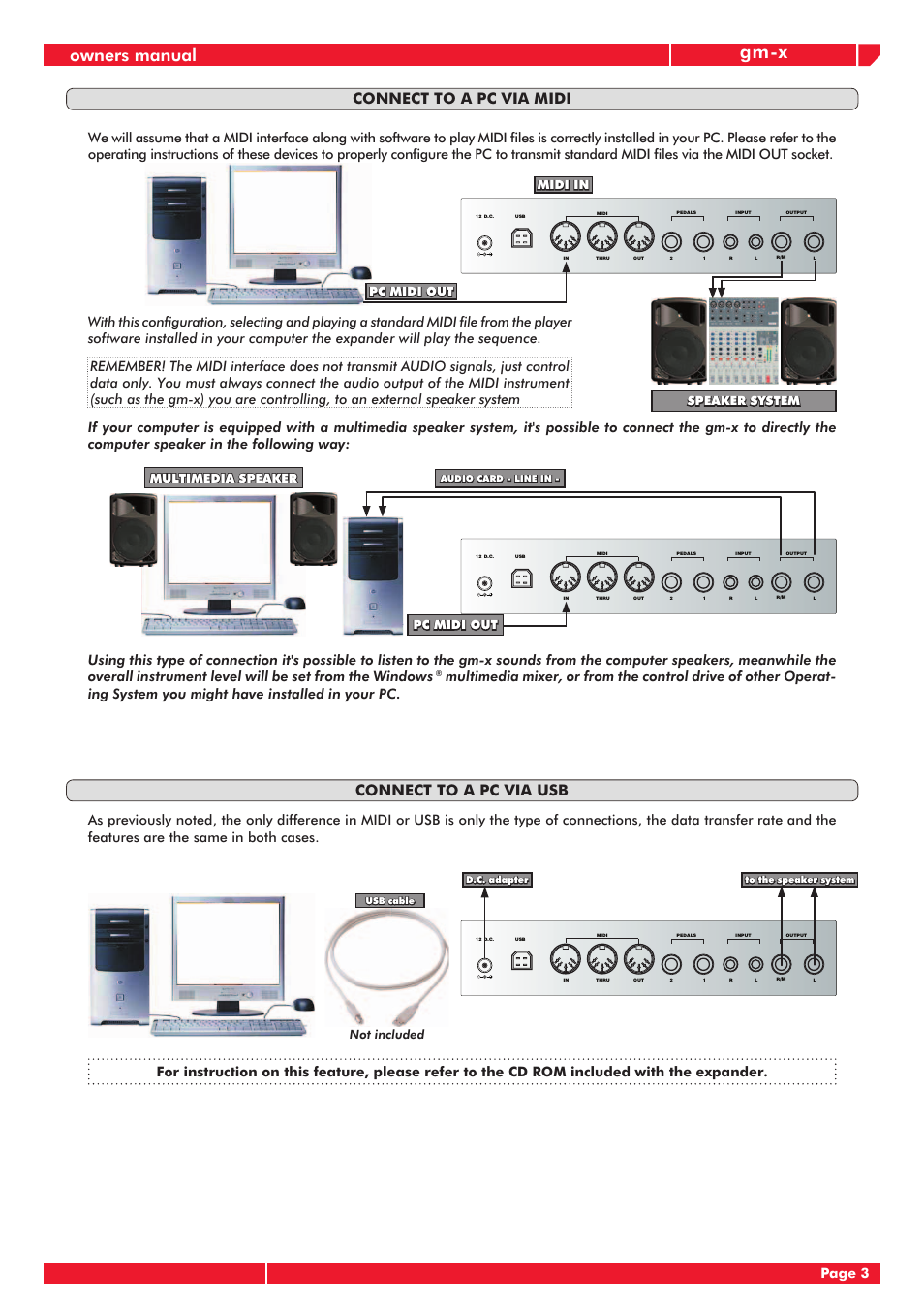 Gm-x, Owners manual, Connect to a pc via midi | Connect to a pc via usb, Page 3, Speaker system, Multimedia speaker, Pc midi out, Pc midi out midi in midi in, Not included | Generalmusic GM-X User Manual | Page 7 / 24