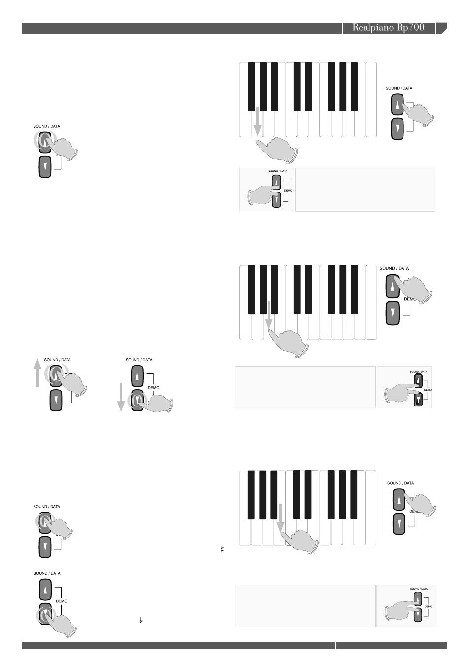 Function edit menu, Dynamic curve selection: touch, Tune edit: tune | Transpose edit: transpose | Generalmusic RP-700 User Manual | Page 6 / 12