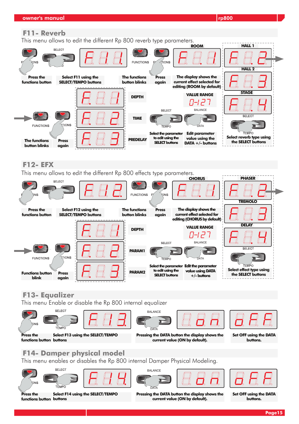 F13- equalizer, F14- damper physical model, F11- reverb | F12- efx, Owner's manual | Generalmusic GRP-800 User Manual | Page 19 / 24