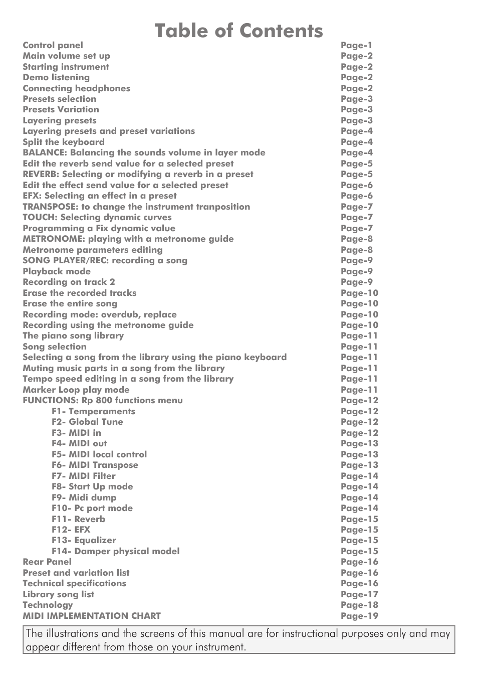 Generalmusic GRP-800 User Manual | Page 3 / 24