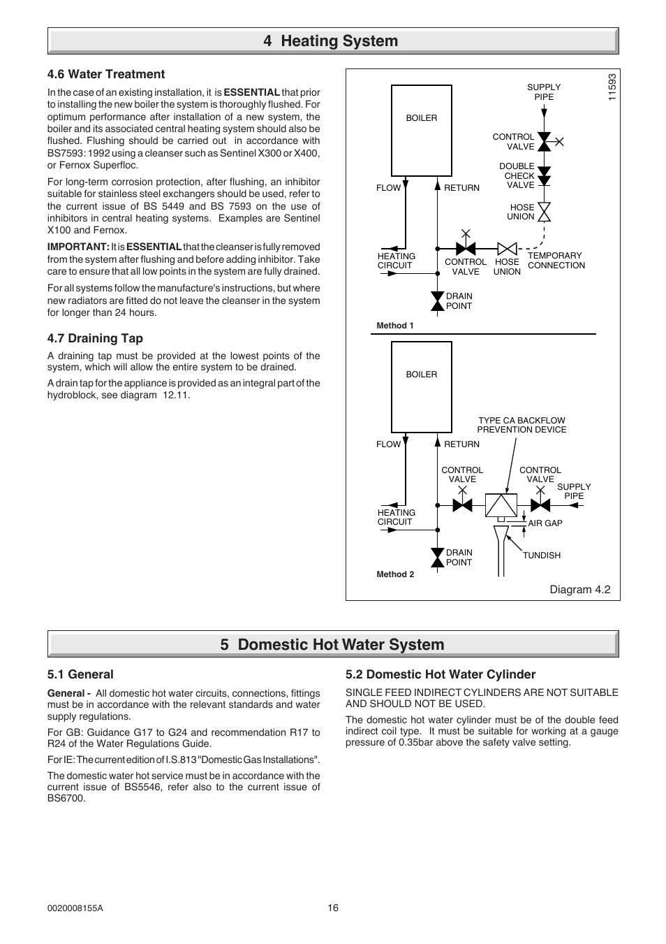 4 heating system, 5 domestic hot water system, 1 general | 6 water treatment, 7 draining tap, 2 domestic hot water cylinder | Glow-worm 18-30sxi Range User Manual | Page 16 / 48