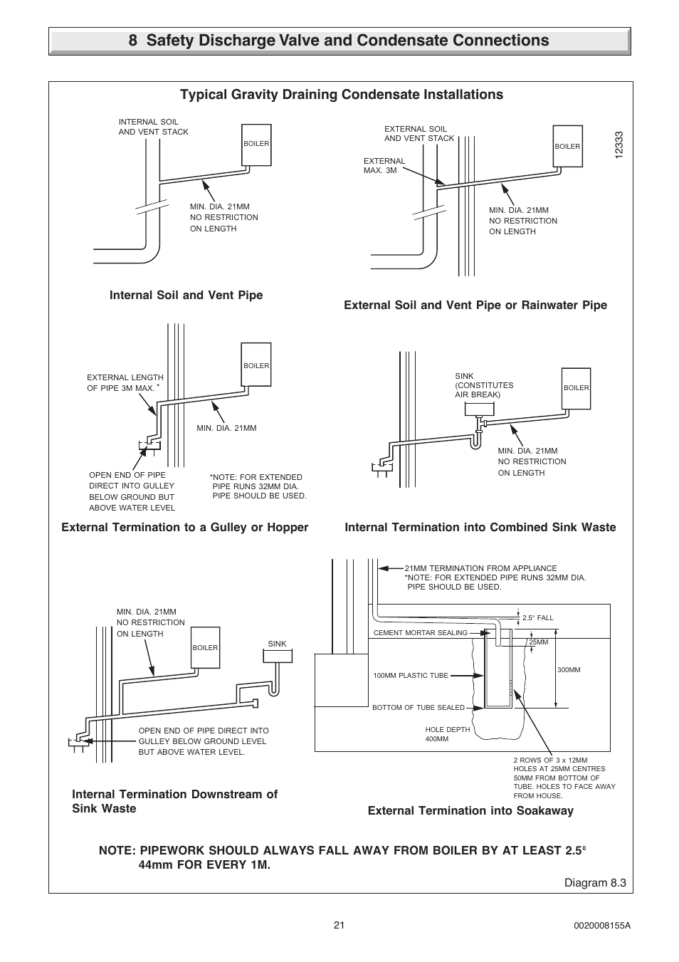 Typical gravity draining condensate installations, Diagram 8.3 | Glow-worm 18-30sxi Range User Manual | Page 21 / 48